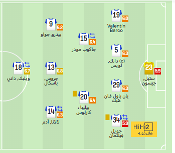 osasuna vs alavés