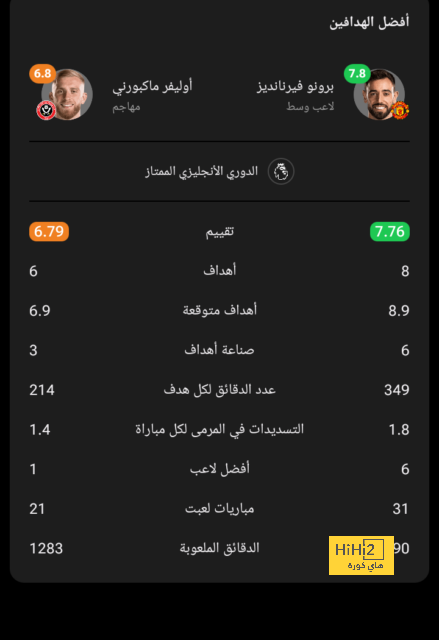 zamalek vs al masry