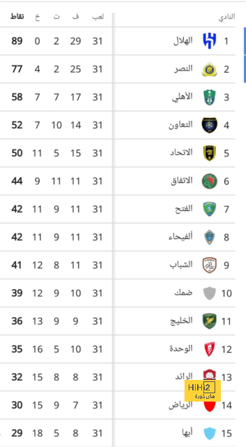 توقعات نتيجة نهائي دوري الأمم الأوروبية