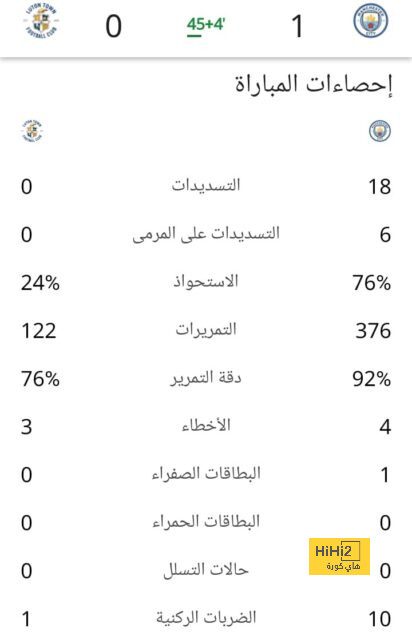 تحليل أهداف مباراة برشلونة وبايرن ميونخ