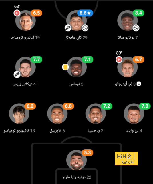 إنيمبا ضد الزمالك