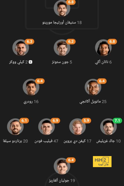 نهائي دوري أبطال آسيا