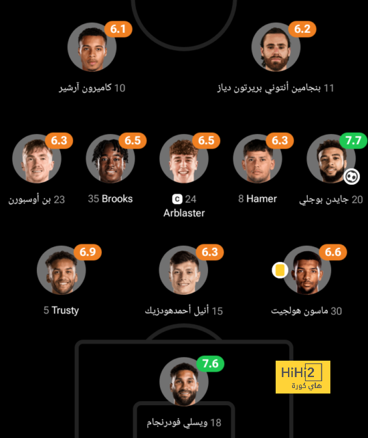 athletic club vs villarreal