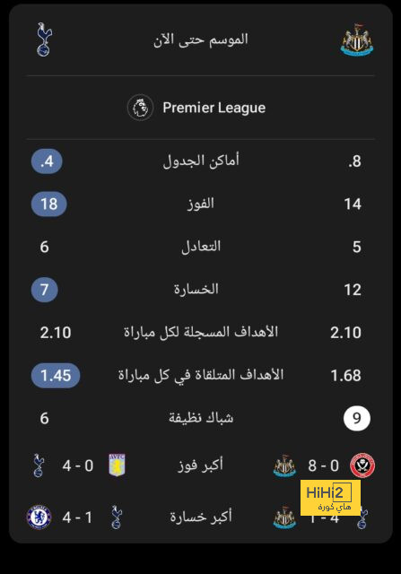 أتلتيكو مدريد ضد خيتافي