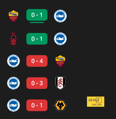 city vs united