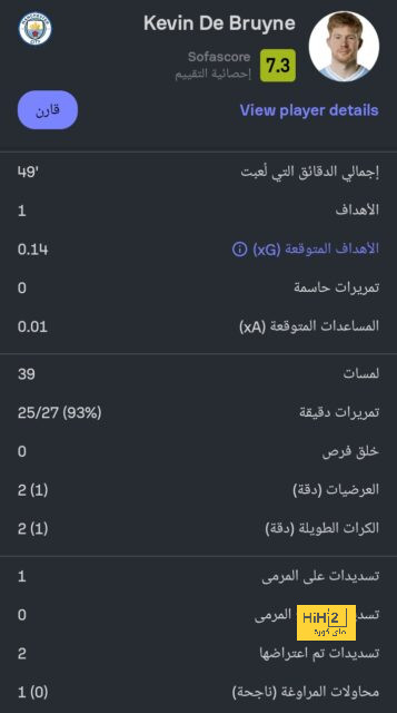 هداف دوري أبطال أفريقيا