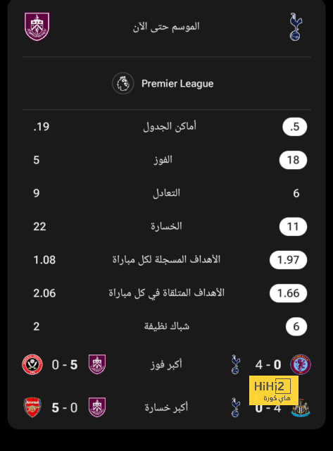 نهائي دوري أبطال آسيا