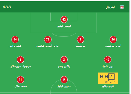 مان سيتي ضد مان يونايتد