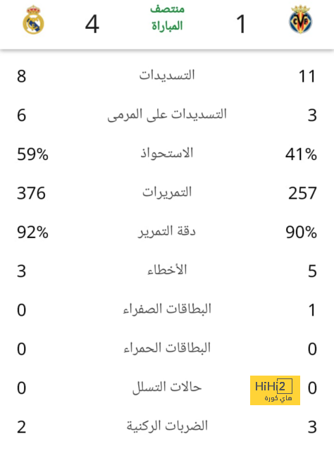 مواعيد مباريات كأس السوبر السعودي