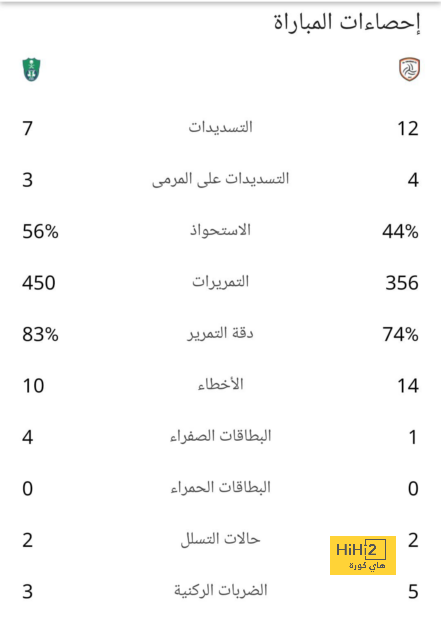 sivasspor vs galatasaray