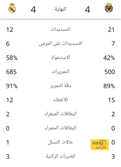 ابوظبي الرياضية