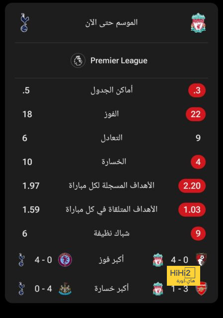 مباريات دور الـ16 في دوري الأبطال