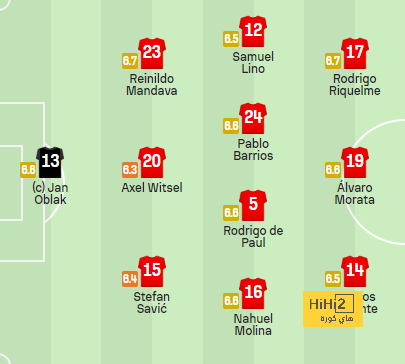 fulham vs arsenal