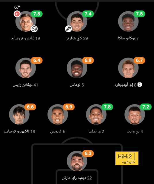 fulham vs arsenal