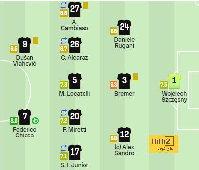 atlético madrid vs getafe