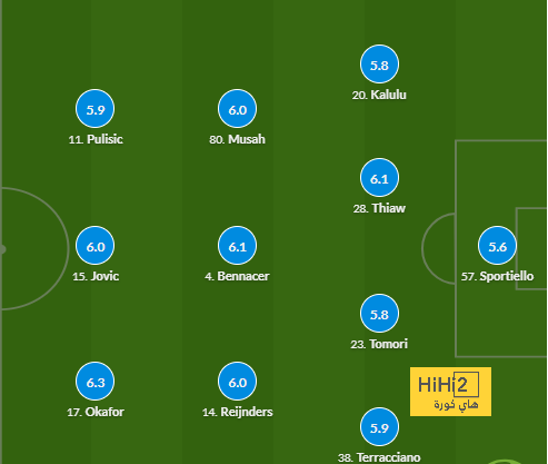 napoli vs lazio