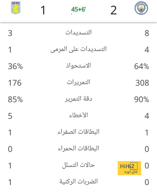 ترتيب الهدافين في دوري الأمم الأوروبية