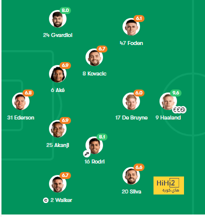 rb leipzig vs eintracht frankfurt