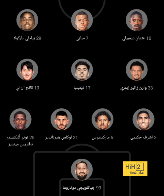 ترتيب الهدافين في دوري الأمم الأوروبية