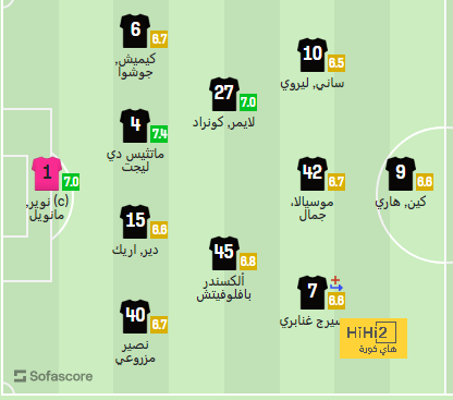 أخبار انتقالات الدوري الفرنسي