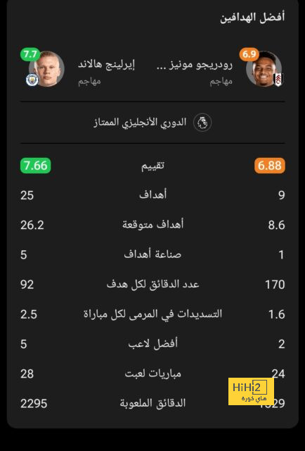 قائمة المنتخبات الفائزة بكأس العالم