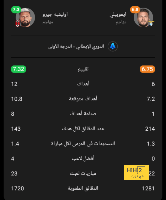 pak vs sa