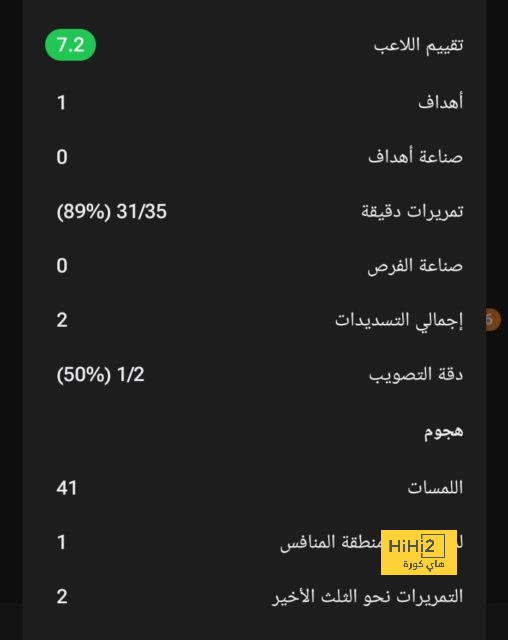 مباريات دور الـ16 في دوري الأبطال