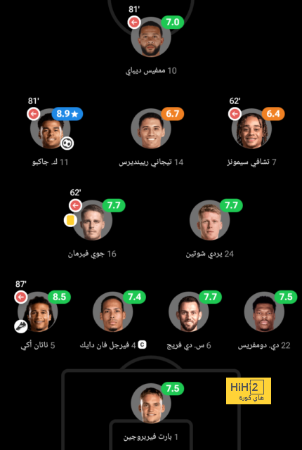 خيتافي ضد إسبانيول