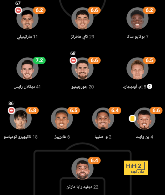 وست هام ضد وولفرهامبتون