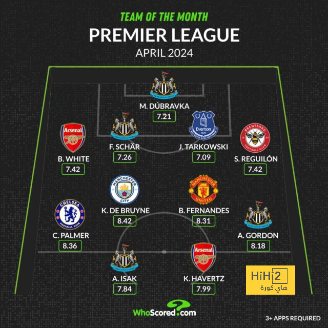 premier league table