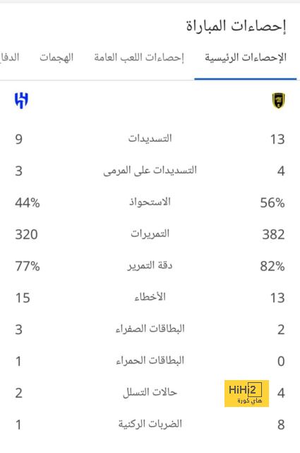 napoli vs lazio