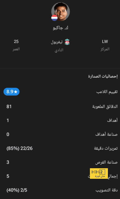 مقارنة بين ميسي ورونالدو