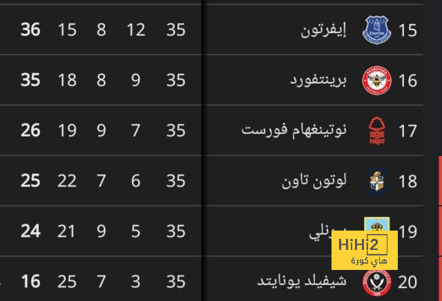 pak vs sa