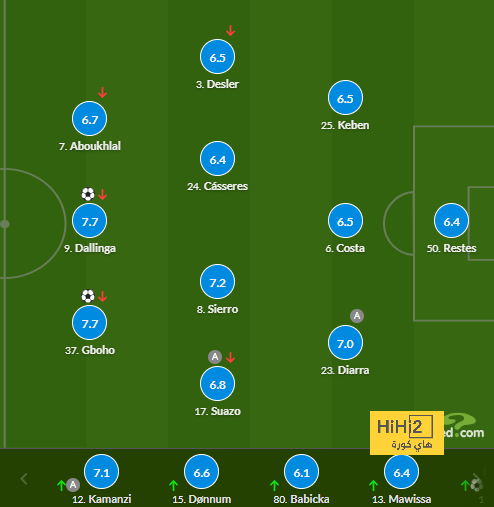 west ham vs wolves