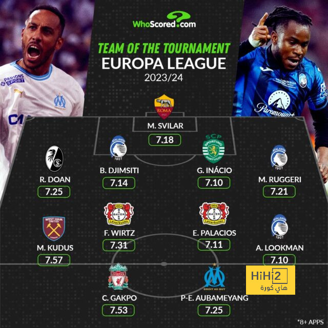 مواعيد مباريات دوري أبطال أوروبا