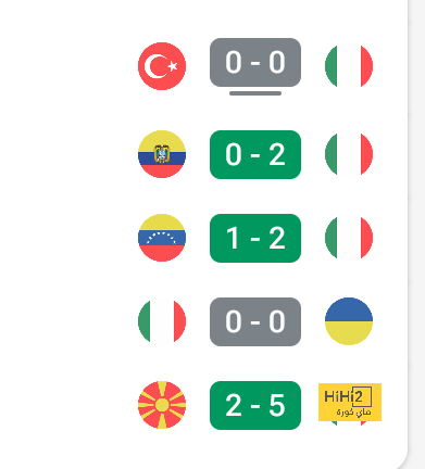 بث مباشر لمباريات الدوري الإنجليزي