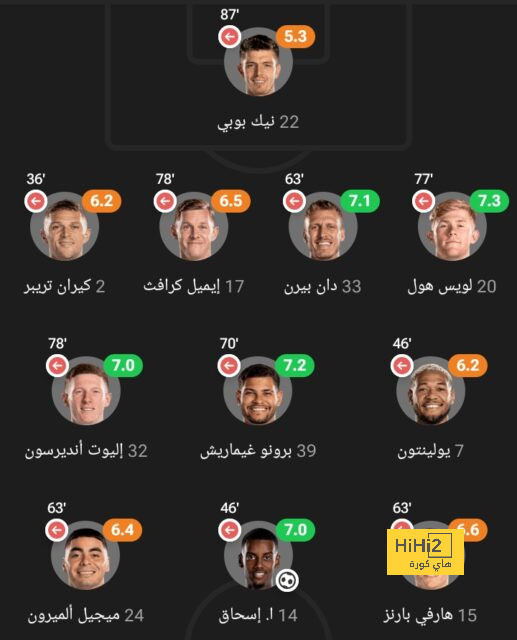 west ham vs wolves