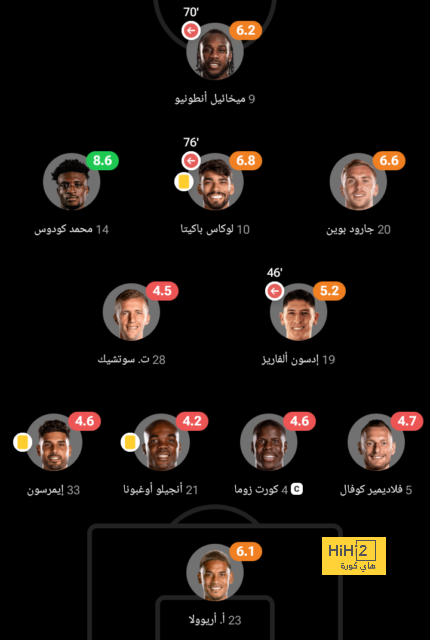 موعد مباريات الدوري السعودي