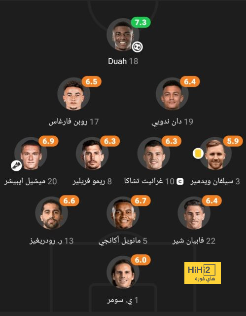 نتائج مباريات دوري الدرجة الأولى