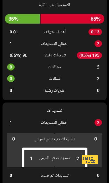 جدول مباريات الدوري الإسباني