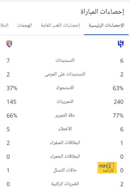 tottenham vs chelsea