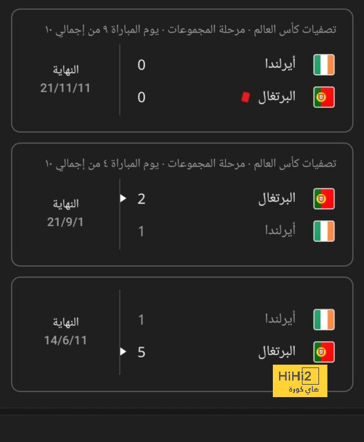 مباريات دور المجموعات