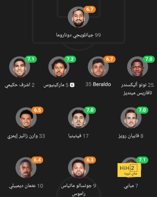 أخبار انتقالات الدوري الفرنسي