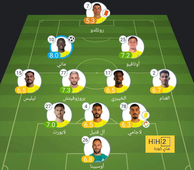 pak vs sa