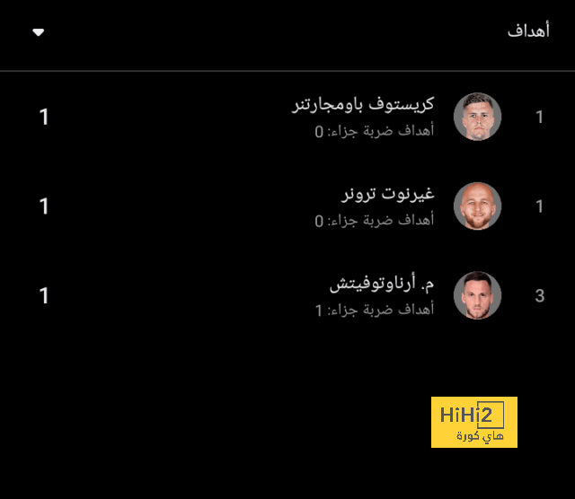 تشكيلة المنتخب الوطني الجزائري