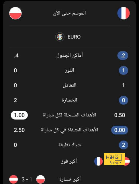 مواجهات حاسمة في الدوري الإسباني