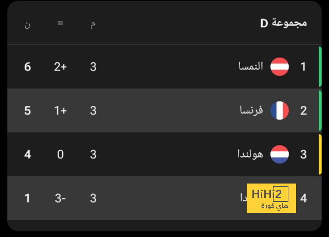 pak vs sa