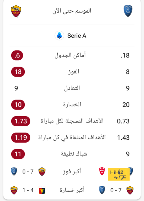 fulham vs arsenal