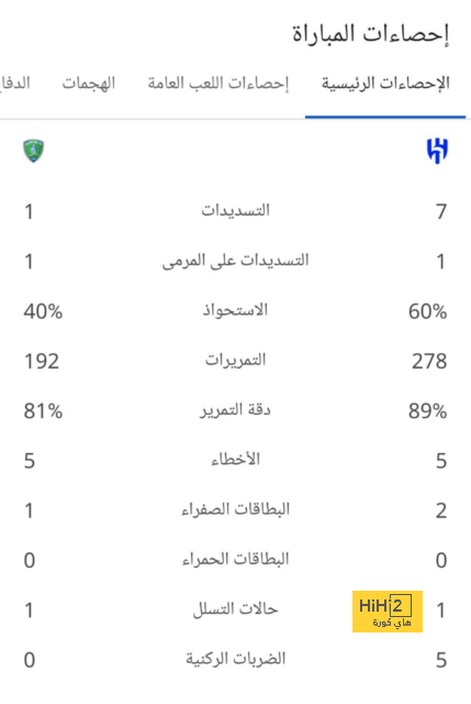 برشلونة ضد ليغانيز