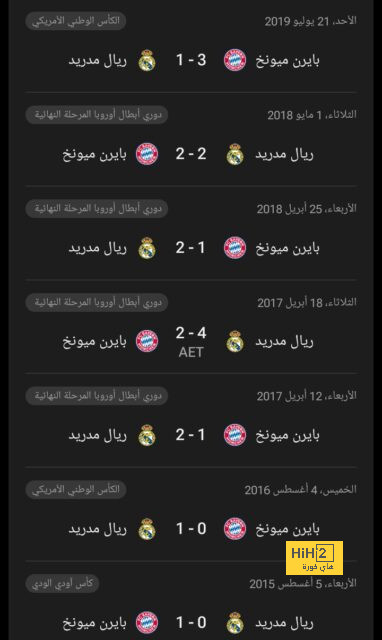 مواعيد مباريات دوري أبطال أوروبا